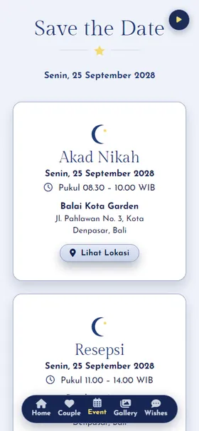 Acara Konstelasi Navy